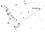 The constellation, with the north star also shown.