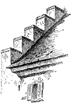 Steps in which the sides of gables from the eaves to the apex.