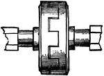 The box or ring of metal connecting the contiguous ends of two lengths of shaft.