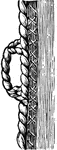 A ring or circle or rope used on ships.