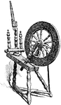 Flax spinning wheel.