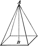 A pyramid is a solid whose base is a plan figure, and whose sides are triangles uniting at a common point, called the vertex. If a straight line be drawn on one of the sides of a pyramid from the vertex so as to be perpendicular to one edge of the base, this line is called the slant height.