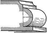 A roman moulding, called a <em>Torus.</em> It is composed of a semicircle and a fillet. The smicircle projects from the fillet an amount equal to its radius. The concave addition above the fillet and the projection below the half round shows a combination of mouldings used in the base of a <em>Doric Column</em>.