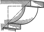 A roman moulding, called a <em>Ovolo.</em> It is composed of a quarter of a circle and an upper and lower fillet. Without the addition of the fillet it is called a <em>Quarter Round</em>. Its construction is made apparent by referring to the figure.