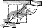 A roman moulding, called a <em>Cyma Reversa.</em> This like the cyma recta, is composed of two quarter circles and an upper and lower fillet. It is distinguished from the former by having its convex part above and the concave part below a horizontal center line.