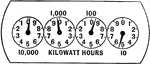 An electric meter reading 9,995 kilowatt hours.