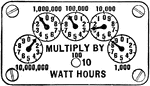 An electric meter reading 10,928 multiplied by 10, equals 109,280 kilowatt hours.
