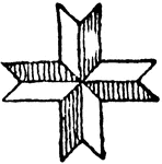 An emblem seen the world over in decoration, especially in synagogues. It is common in the Caucasian and Turkoman products, especially in the form of the elongated eight-pointed star. This eight-pointed star in the centre of an octagon is said to have represented the Deity of the ancient Medes. In all probability the six-pointed star was an adaptation of the Shield of David. It is supposed to have been symbolic of divinity. To it may be traced scores of Turkish patterns.