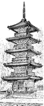 "Japanese pagodas are similar to those of China, and even more elaborately carved." &mdash;D'Anvers, 1895