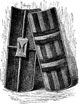 Shields used by the peoples of the ancient Congo.