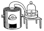 A retort is a primitive device used for distillation or dry distillation of substances. In the latter case in many cases where the absence of air is required.