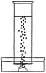 This illustration shows metal sinking to the bottom of a beaker.