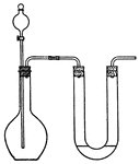 This illustration shows an apparatus used to handle hydrochloric acid.