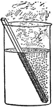 This illustration shows a beaker full of sulphuric acid and a stick of zinc, giving off hydrogen.