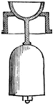A cup shaped or conical valve which is guided by a stem to and from its flaring seat.