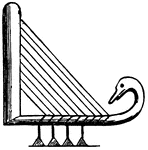 Kinnor is the Hebrew name for an ancient stringed instrument, the first mentioned in the Bible where it is now always translated harp. The kinnor had from ten to twenty string fastened to a metal rod lying along the face of the sounding board.