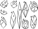 This illustration shows calcite crystals. They are hexagonal-rhombohedral, though actual calcite rhombohedrons are rare as natural crystals.