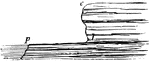 This illustration shows a cliff, having its lower layers near the level of low tide, extending out as a platform a hundred yards wide.
