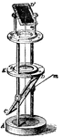 This is an illustration of a polariscope. Polariscopes are tools used to measure the polarisation of light.