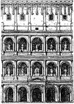 The details of the reconstructed facade of the Coliseum at Rome.
