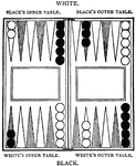 The Parlor and Board Games ClipArt gallery offers 46 illustrations of chess, checkers, backgammon, cards, and similar games. See also the Dominoes gallery in the Math Counting collection.