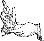 This diagram shows a hand gesture that represents argumentation.