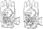Wiring diagram of the Ford Ignition System.