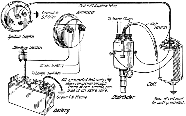 Ignition System | ClipArt ETC 1956 ford ignition switch wiring diagram 