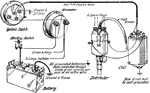 A wiring diagram for Connecticut Ignition System.