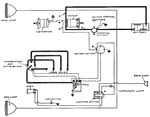Wiring diagram for the Bijur system on the Hupmobile.