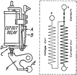 Sketch and diagram for Delco cut-out relay.