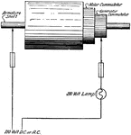 Diagram for locating grounded generator coil with lamp-testing set.