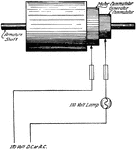Diagram for locating short-circuits between motor and generator armature coils.