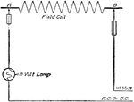 Diagram for locating open circuits in field coils with lamp-testing set.