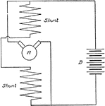 Generator circuit for Dyneto system.