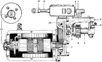 Gray & Davis starting motor with reduction gearing for open flywheel. 1-Motor Pinion; 2-Intermediate Gear; 5-Intermediate Shaft; 6-Sliding Pinion; 7-Shifter Fork; 8-Shifter Rod; 10-Clevis; 12-Switch Rod; 23, 24, and 25-Oilers; 26-Oil Plug.