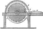 A machine used to separate cotton from dirt, twigs, etc.