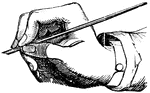 An incorrect way to hold a pen. The large finger should be straightened, and the end caused to drop lightly beneath the holder.