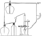 Hilgard's "electriator," used in the mechanical analysis of soils.