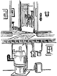 A vacuum steam heating system from the late 19th century.
