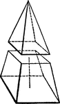 "If a pyramid be cut by a plane, parallel to the base, so as to form two parts, the lower part is called the frustum of the pyramid." &mdash; Hallock, 1905