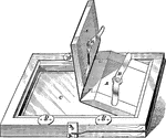 "A printing frame that is well adapted to sheets not over 17 in. x 21 in. The frame is placed face downwards and the back A is removed by unhooking the brass spring clips B, B, and lifting it out. The tracing is laid on the glass C, with the inked side touching the glass. A sheet of the prepared paper, perfectly dry, is laid on the tracing with the yellow side downwards." &mdash; Hallock, 1905