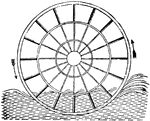 "The usual form of paddle-wheel, that is called the radial, in which the floats are fixed. It will be seen that a certain loss of power is involved, as the full force of the engine on the water is only experienced when the float is vertical, and as on entering and leaving the water the power is mainly devoted to respectively lifting and drawing down the vessel." &mdash; Chambers, 1881