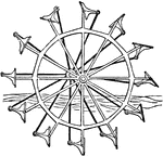 "Elijah Galloway patented, in 1829, the Feathered Paddle-wheel, in which the floats are mounted on axes, and are connected by rods with a common center, which is made to revolve eccentrically to the axis of the paddle-wheel. By this method, the floats are kept, while immersed, at right angles to the surface of the water. So long as the water is smooth, and the immersion constant, the gain is great." &mdash; Chambers, 1881