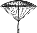 The first parachute invented by Andre-Jacques Garnerin. The first jump was carried out with a silk parachute on October 22, 1797.