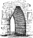 "Horizontally-coursed Arch." &mdash; Encyclopedia Britanica, 1893