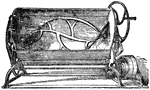 "A kneading-machine of a highly approved form, used in the great Scipion bakery of Paris, the invention of M. Boland. Externally it is like the former, and it is also geared to move at two rates of rapidity. It has further an adjustment by which the force of the motion is increased while its rate is diminished." &mdash; Encyclopedia Britanica, 1893