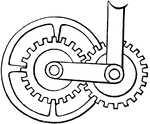 The exterior wheel of the sun and planet motion of gears.