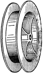 A pulley with a sheave having its perimeter a rectangular or nearly rectangular groove. Used for transmitting power by ropes or bands.