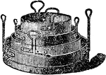 "Close to the place where the dredge is emptied there ought to be a tub about 2 feet in diameter and 20 inches deep, provided with a set of sieves so arranged that the lowest sieve fits freel within the bottom of the tub, and the three remaining sieves fit freely within one another. Each sieve has a pair of iron handles through which the hand can pass easily, and the handles of the largest sieve are made long, so that the whole nest can be lifted without stooping or putting the arms into the water." &mdash; Encyclopedia Britannica, 1893